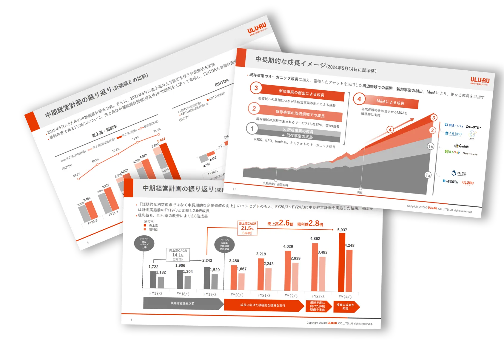 IR資料制作事例