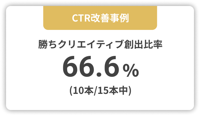 広告クリエイティブ制作事例1