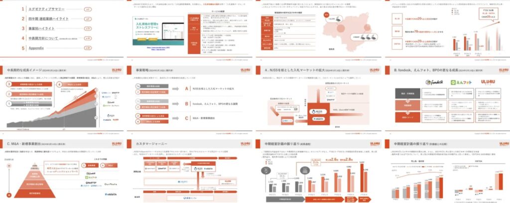 【株式会社うるる】決算説明資料